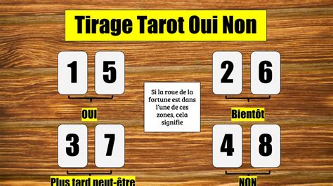 tirage tarot gratuit oui non|Tirage de Tarot Oui ou Non Gratuit